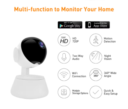 چگونگی کارکرد دوربین‌های 4G: راهنمای کامل