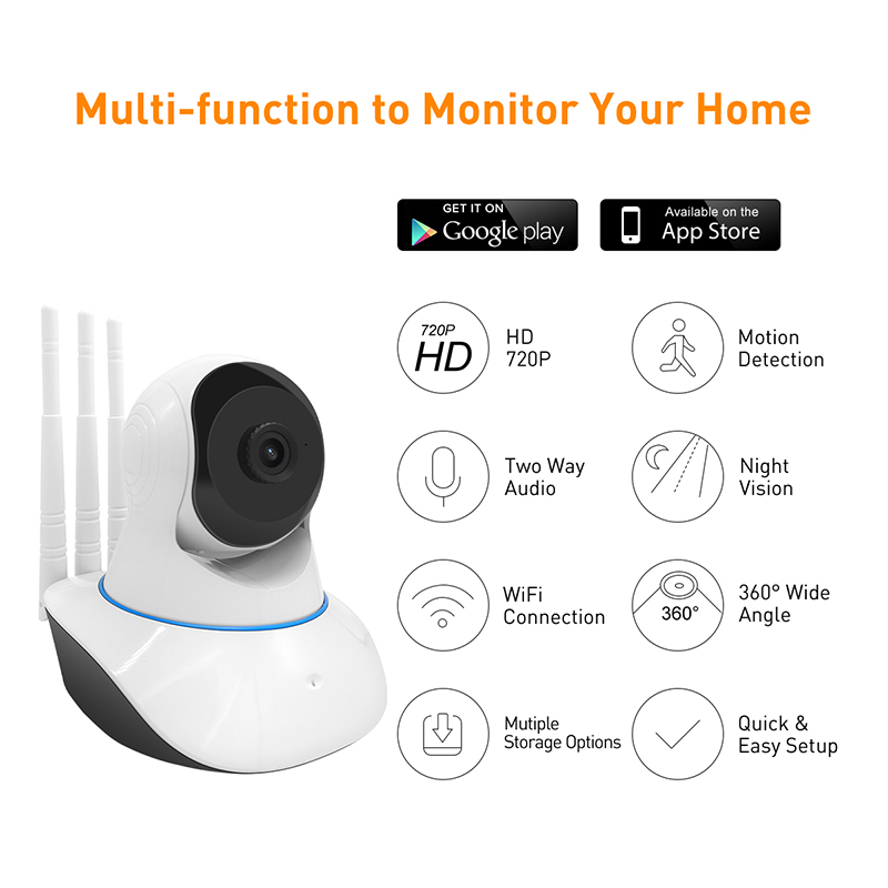 V380 RVQ5 PRO WiFi/LAN 1MP vnitřní PTZ IPC