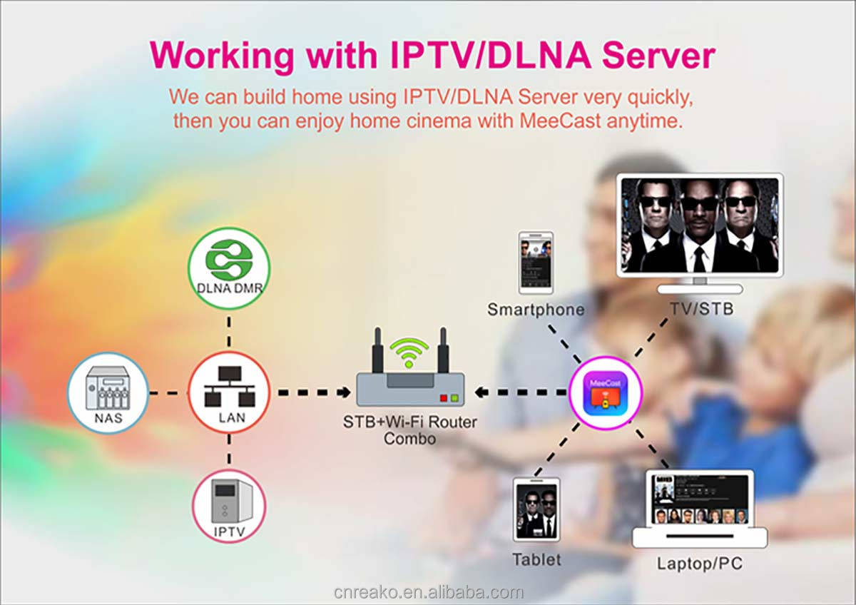 Mini-1 140mm DVB-C Cardless Receiver supplier