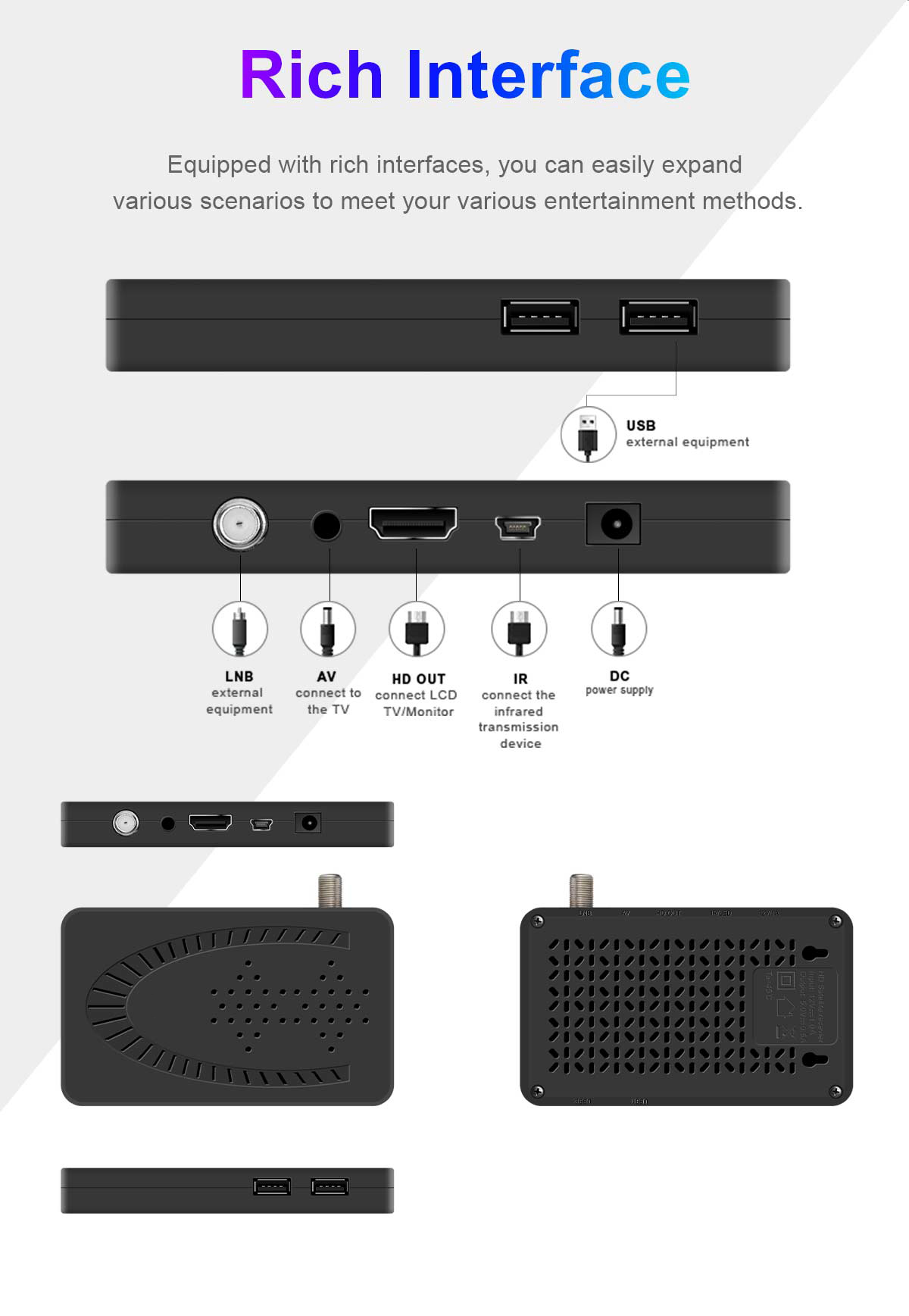Mini-7 120mm Mini DVB-S2 Receiver manufacture