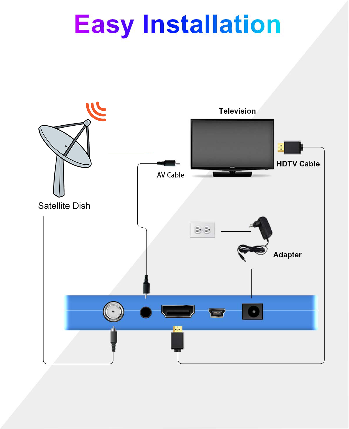 Mini-8 120mm Mini DVB-S2 Receiver factory