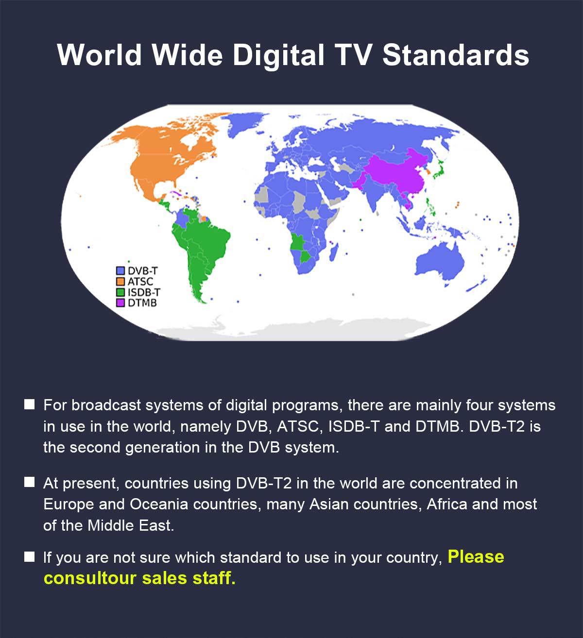 Mini-1 140mm DVB-C Cardless Receiver factory