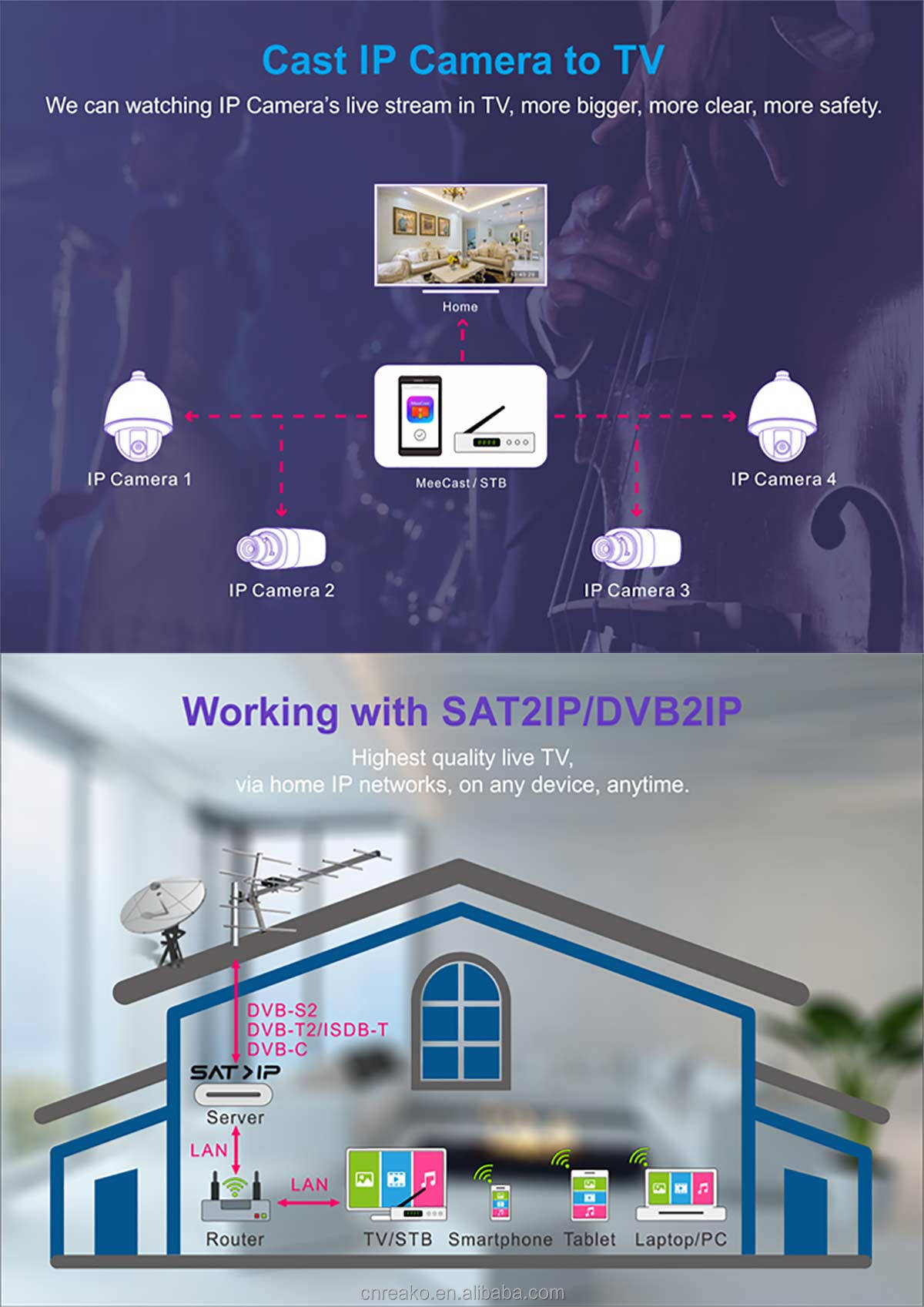 Mini-1 140mm DVB-C Cardless Receiver factory