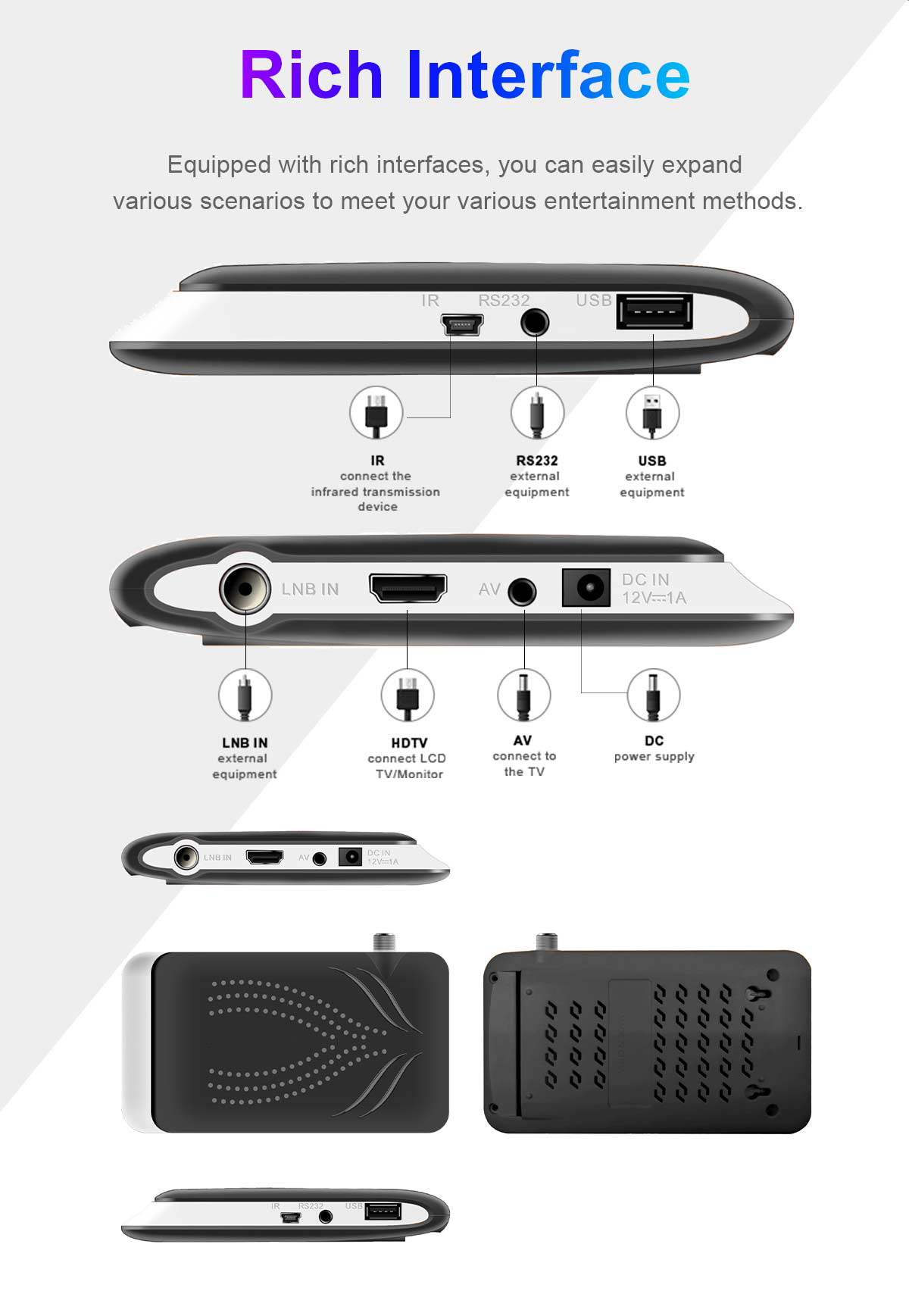 Mini-1 120mm Mini DVB-S2 Receiver details