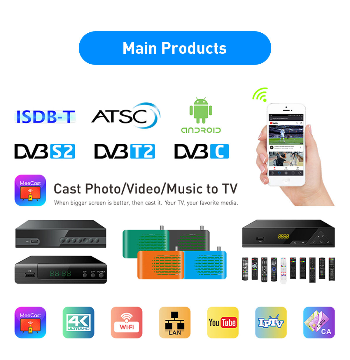 Mini-3 120mm Mini DVB-S2 Receiver manufacture